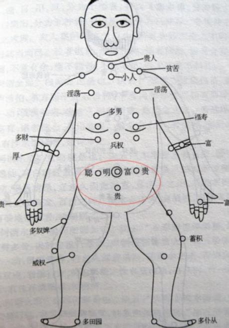 胸有大痣|胸口的痣代表什么你知道吗